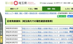 埼玉県24例目 (川口市1例目)