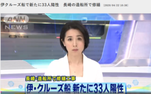 長崎市三菱重工業造船33人陽性