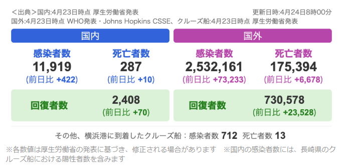 日本实时播报列表