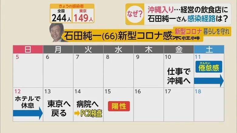 日本又要发钱了？一个人十万日元！