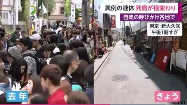 新冠肺炎疫情下的日本-别样黄金周