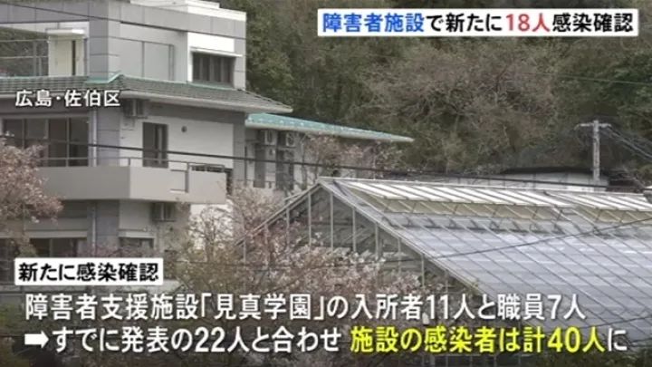 东京感染者超2400人单日死亡人数的最多记录！