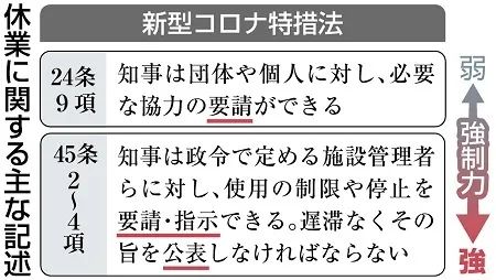 “点名批评”反而引人蜂拥而至，日本这回又...