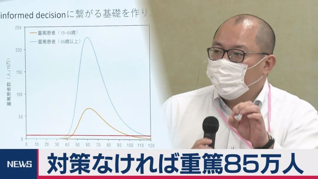东京感染者超2400人单日死亡人数的最多记录！