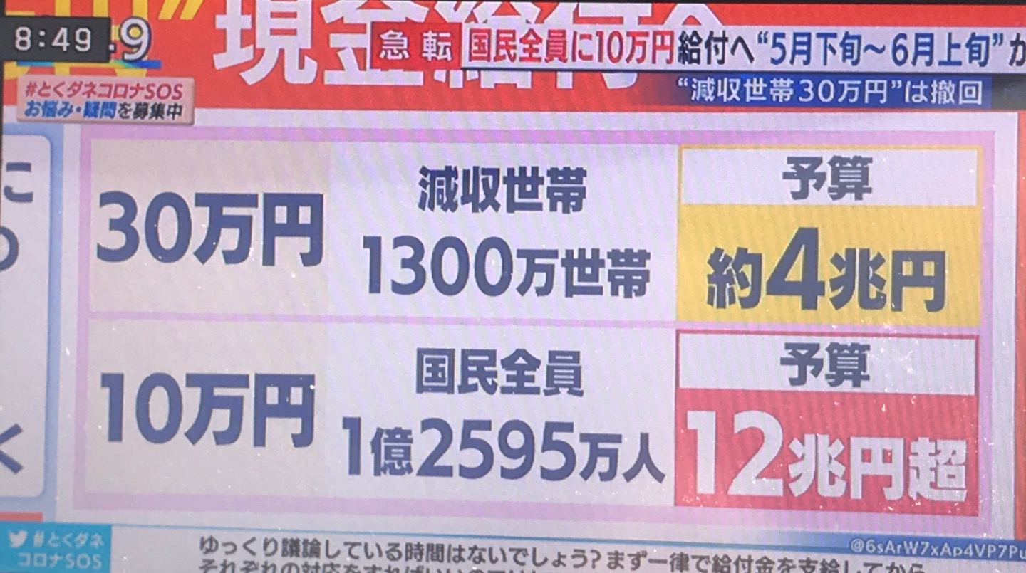 早上看到电视上说这个话题～