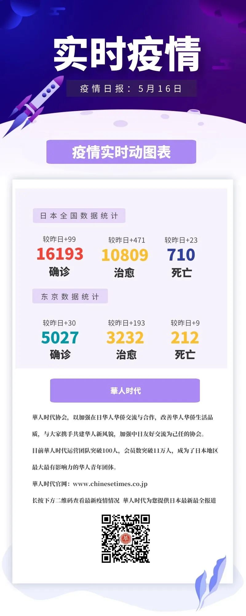 日本再公布33万补助金!符合这些标准就可...