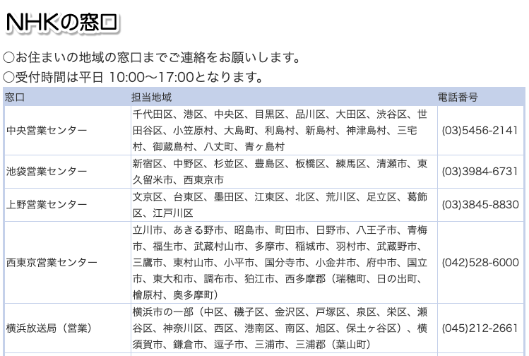 除了10万补助金,你还可能拿到这些钱⋯