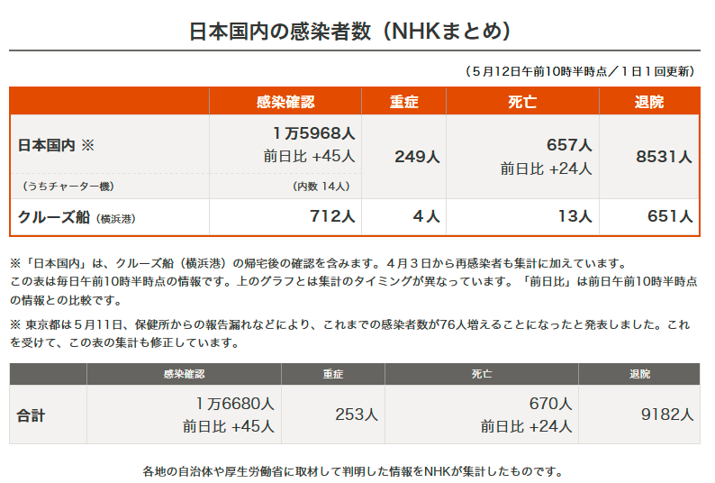 除了10万补助金,你还可能拿到这些钱⋯
